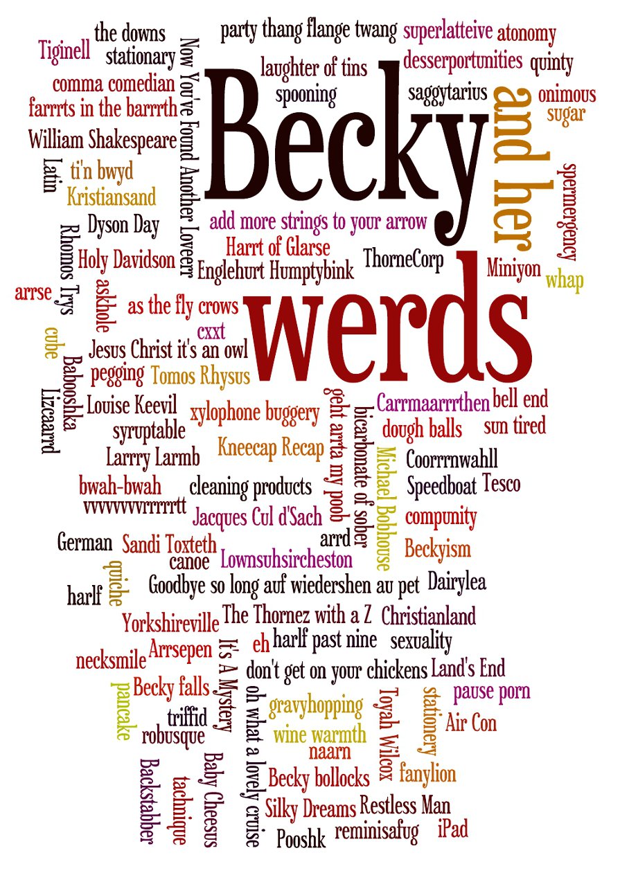 Becky and her werds Becky and her werds